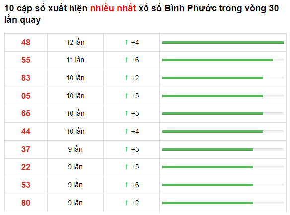 t7-binh-phuoc-65