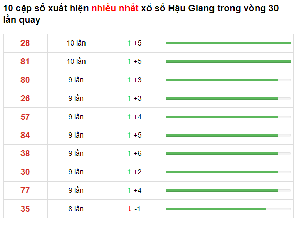 t7-hau-giang-65