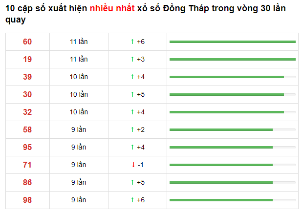 t2-dong-thap-56